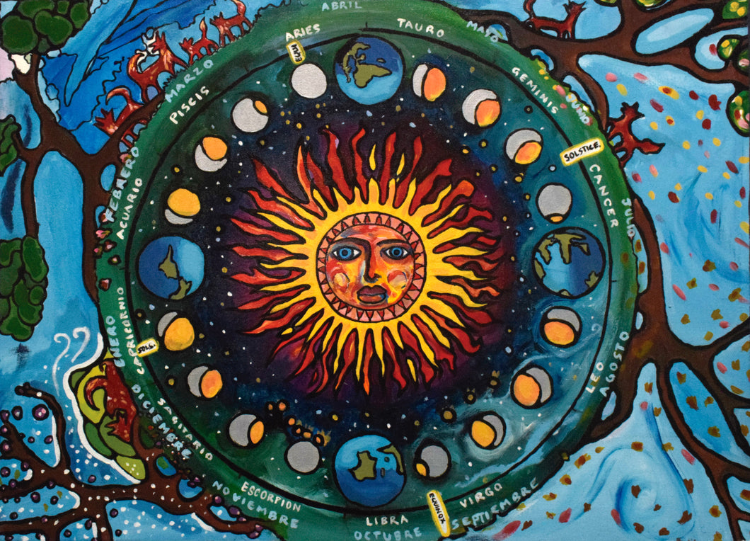 Zodiac